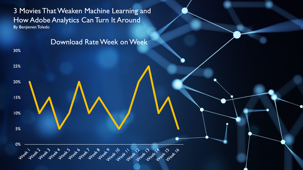 Benjienen_4-1674317089638.png Benjienen_4-1674317089638.png