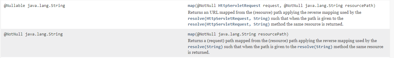 Solved: changing etc maps location in resource resolver fa - Adobe  Experience League Community - 420163