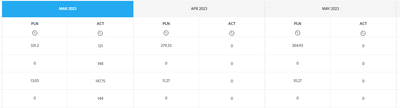 KellieGardner_0-1680105178848.png KellieGardner_0-1680105178848.png