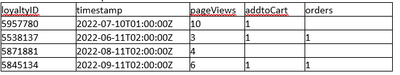 VaniBhemarasetty_10-1681116514018.png VaniBhemarasetty_10-1681116514018.png