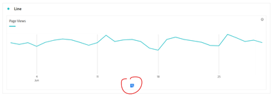 Jennifer_Dungan_0-1689345104769.png Jennifer_Dungan_0-1689345104769.png