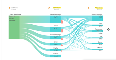 Jennifer_Dungan_2-1694400245324.png Jennifer_Dungan_2-1694400245324.png