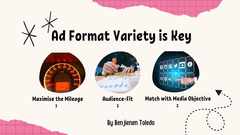 Ad Format Variety is Key to Avoid Ad Fatigue