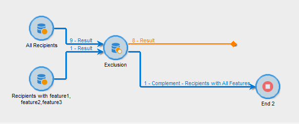 ParthaSarathy_3-1702893780863.png ParthaSarathy_3-1702893780863.png