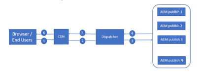 imran__khan_0-1707729226689.png imran__khan_0-1707729226689.png