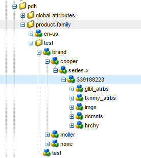 CRX_NodeStructure.PNG CRX_NodeStructure.PNG