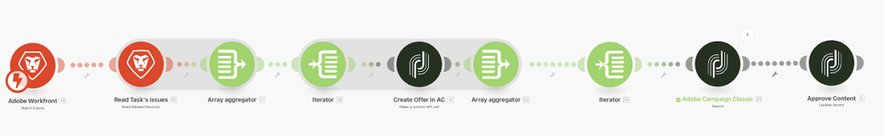 Picture 3.png Picture 3.png