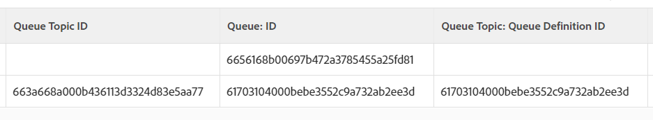 queue fields.png queue fields.png