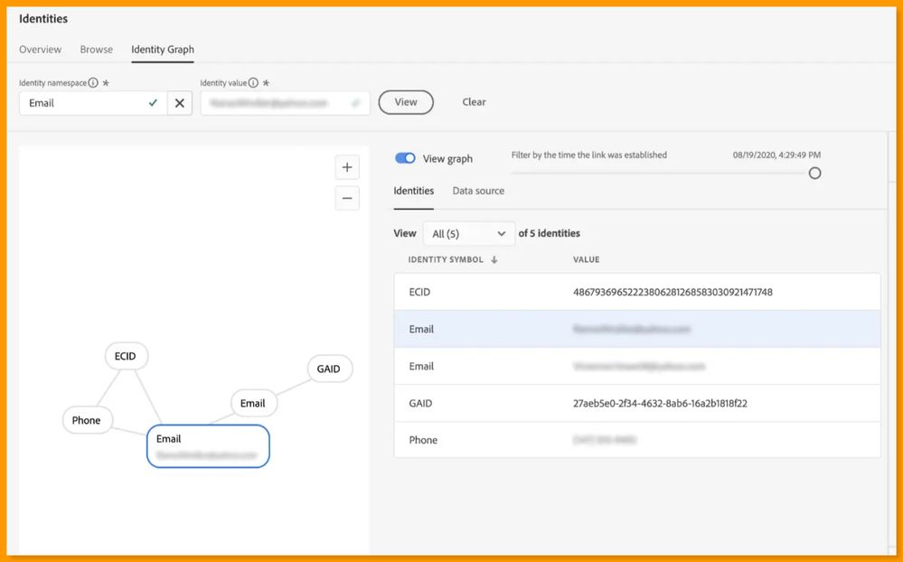 identity_graph_viewer.jpeg