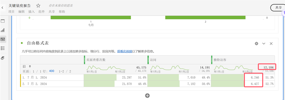 独特访客.png 独特访客.png