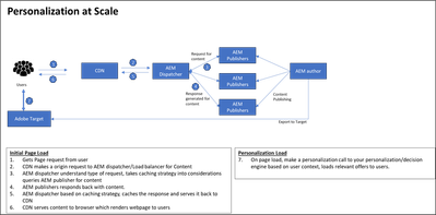 Shashi_Mulugu_5-1722366173812.png