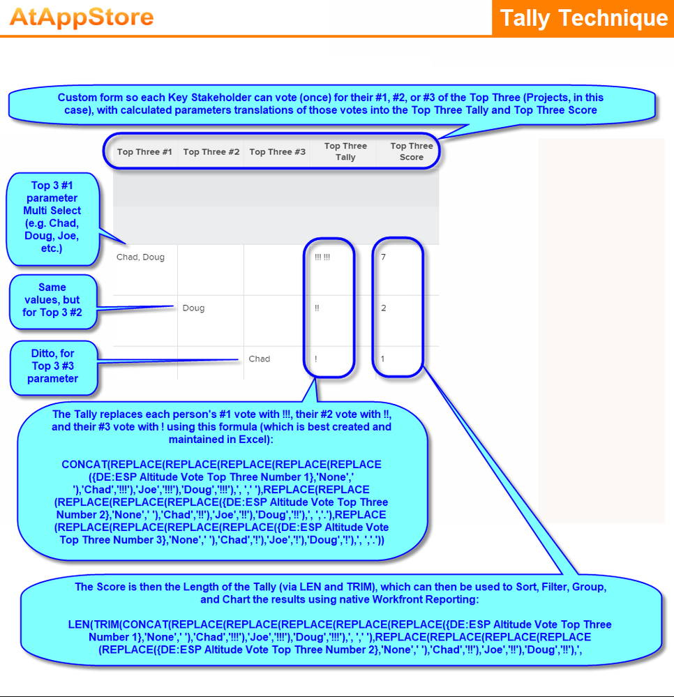 Doug_Den_Hoed__AtAppStore_0-1725579145197.png
