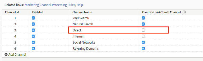 marketing-channel-manager.png