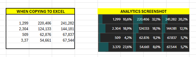 Adobe Analytics Excel.png