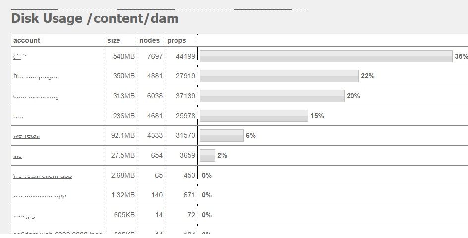 Disk usage report.jpg