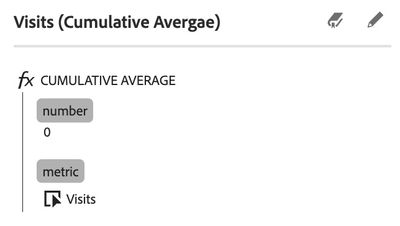 Visits (Cumulative Average) calc.jpg