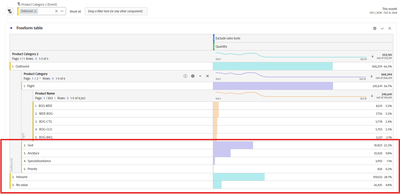 Danto8_1-1728586129126.png Danto8_1-1728586129126.png