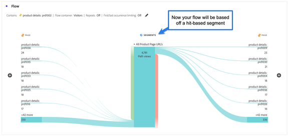 segments in flows.png