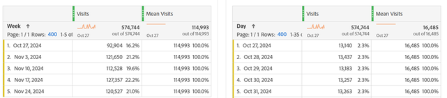 MandyGeorge_1-1733195860494.png MandyGeorge_1-1733195860494.png