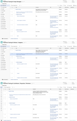 Workfront User Training Templates.png