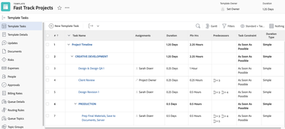Fast Track Task Template.png Fast Track Task Template.png