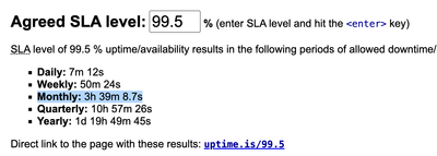 uptime-99.5.png