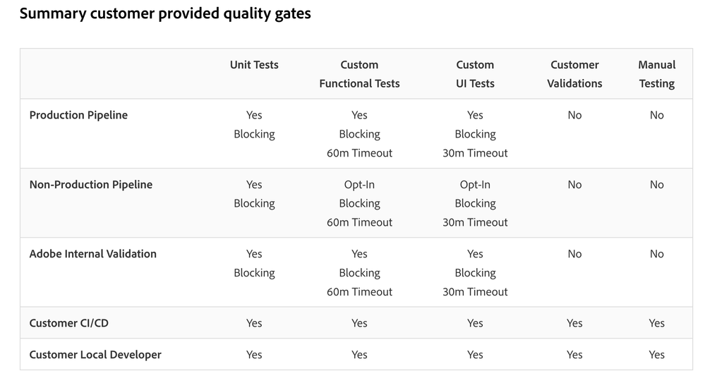 Screenshot 2025-10-16 at 10.02.59.png