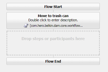 workflow-modal-trashcan.PNG