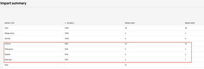 bjoern__koth_2-1765537364546.png bjoern__koth_2-1765537364546.png